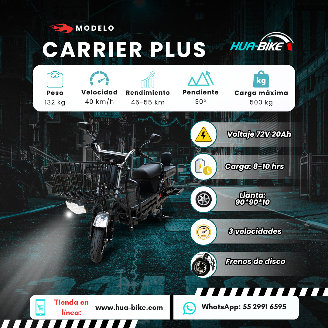 Bicicleta eléctrica Carrier Plus - Image 2